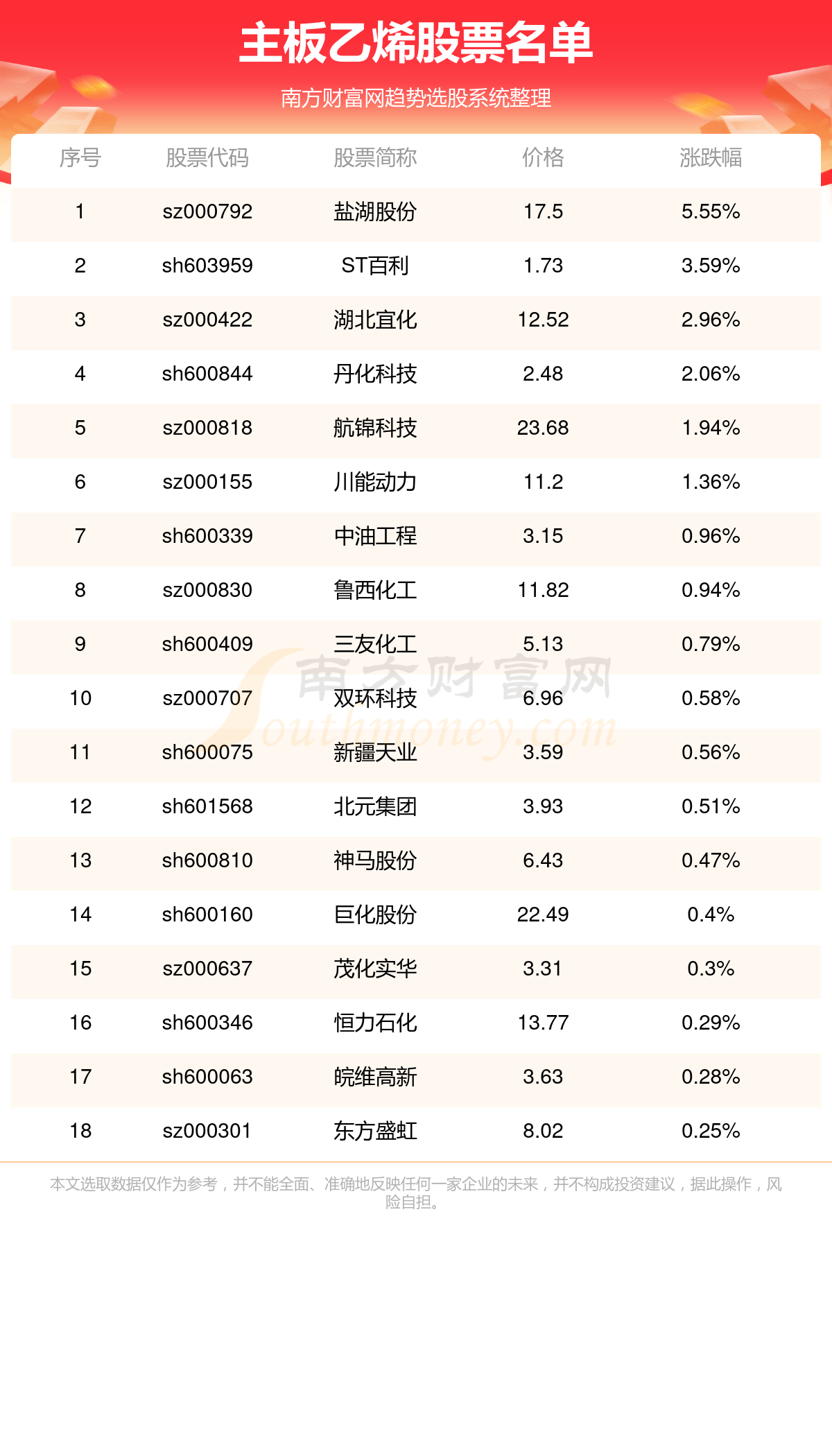 2025年香l港正版資料009期 11-16-23-42-43-45A：40,探索未來彩票奧秘，香港正版資料2025年第009期解析