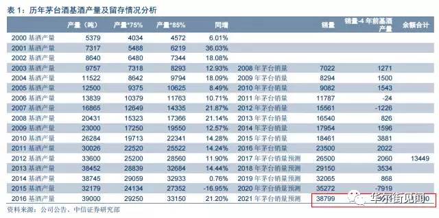 777778888精準免費四肖111期 10-16-27-36-40-48Y：37,探索神秘數(shù)字組合，777778888與精準免費四肖111期