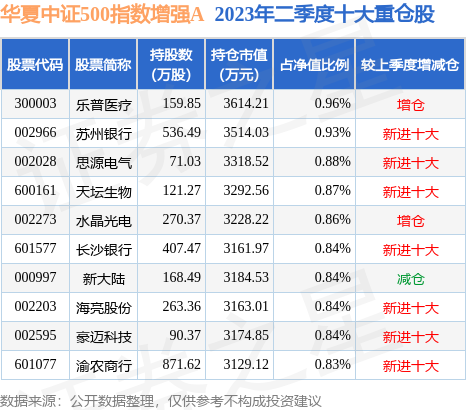 2025新澳天天彩資料大全最新版本119期 11-13-27-43-45-47P：40,探索新澳天天彩資料大全最新版本第119期，揭秘?cái)?shù)字背后的秘密