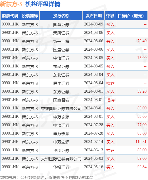2025新澳天天開獎(jiǎng)資料大全003期 01-02-05-07-21-39E：05,探索新澳天天開獎(jiǎng)資料大全 003期，數(shù)字背后的故事與期待