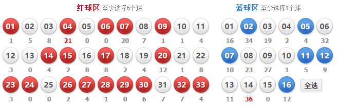 澳門彩天天期期精準(zhǔn)單雙波色062期 06-16-19-31-37-49M：04,澳門彩天天期期精準(zhǔn)單雙波色分析——以第062期為例