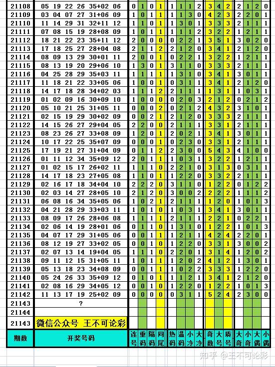 資訊 第12頁