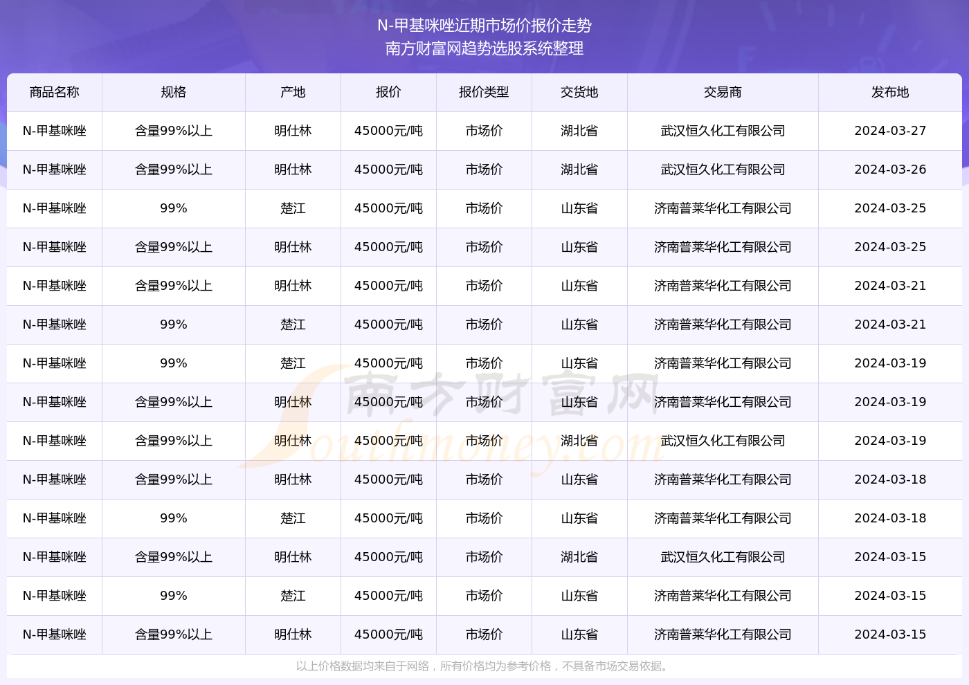 新澳天天開(kāi)獎(jiǎng)資料大全最新53101期 22-26-27-33-37-47X：36,新澳天天開(kāi)獎(jiǎng)資料解析，最新53101期數(shù)字解讀與策略分析