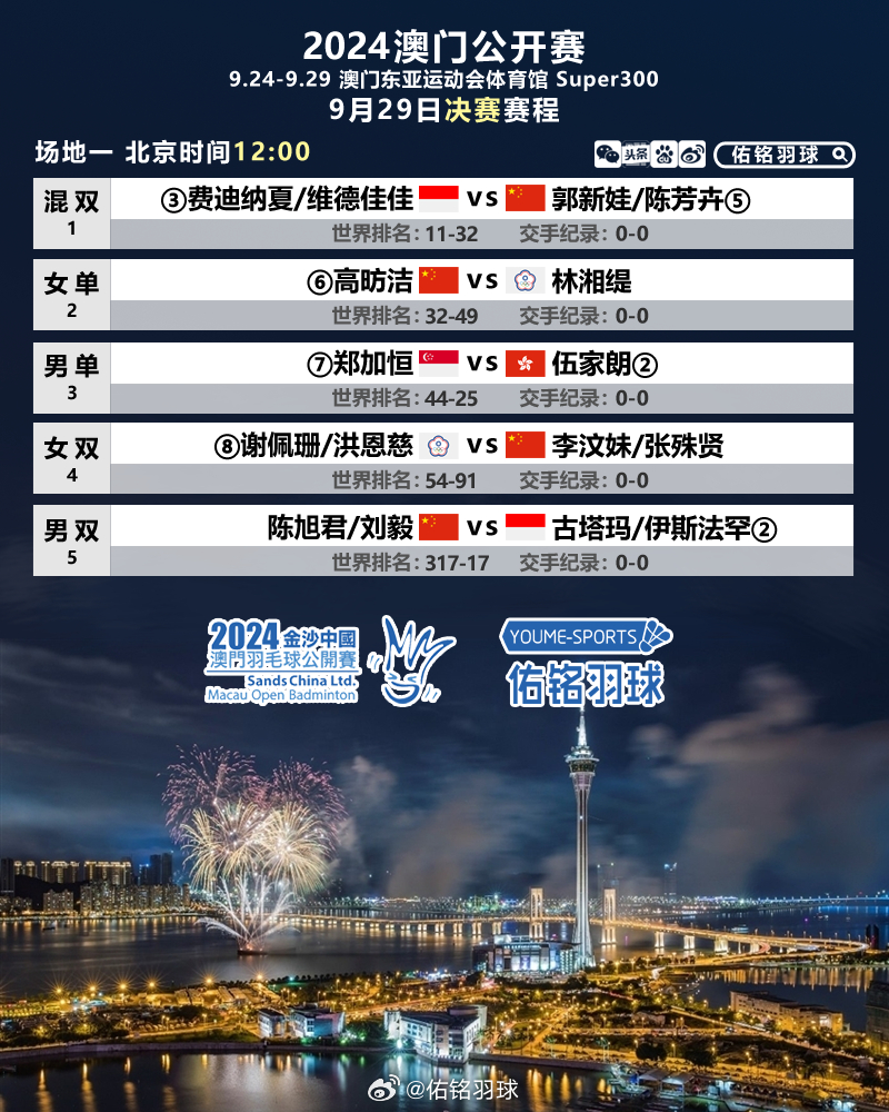 2025新澳正版掛牌之全扁125期 04-15-17-28-32-49N：43,探索未來(lái)之門(mén)，關(guān)于新澳正版掛牌全扁125期的奧秘與解析