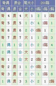 三肖三期必出特肖資料084期 10-26-29-37-42-45K：24,三肖三期必出特肖資料解析，084期獨(dú)特視角與深度洞察