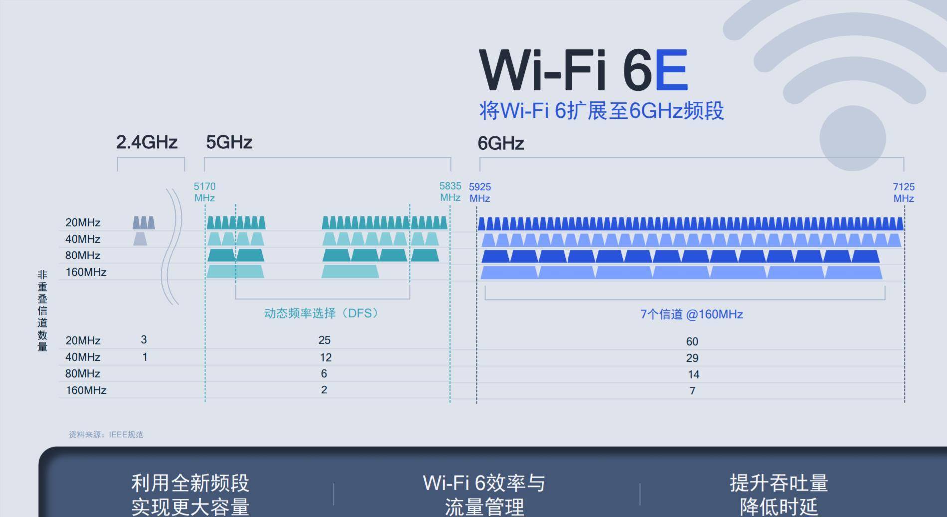 新澳精準資料026期 07-11-17-35-37-46D：23,新澳精準資料解讀，探索第026期的秘密與啟示