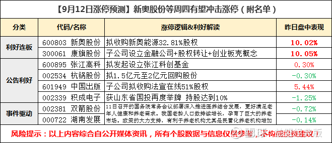 新奧免費料全年公開085期 24-30-36-38-46-49K：49,新奧免費料全年公開第085期，揭秘數(shù)字背后的秘密與奧秘的K值世界 24-30-36-38-46-49K，49