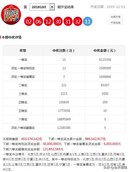 2025年港彩開獎結(jié)果083期 10-14-21-29-30-34A：48,探索未知，關(guān)于港彩開獎結(jié)果083期的深度解析與預(yù)測