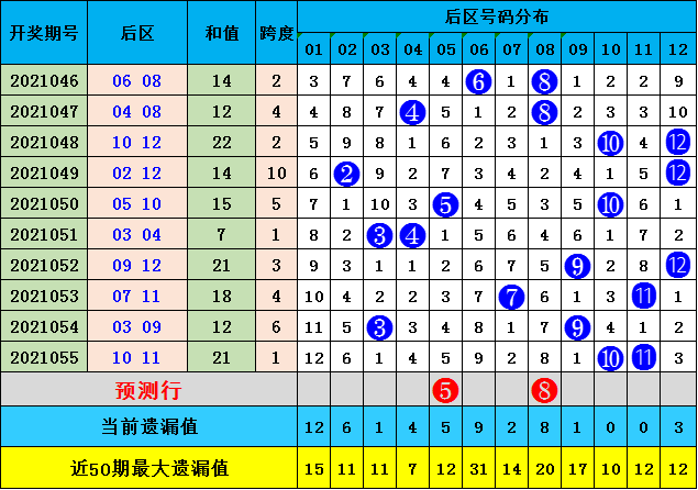 技術(shù)咨詢 第9頁