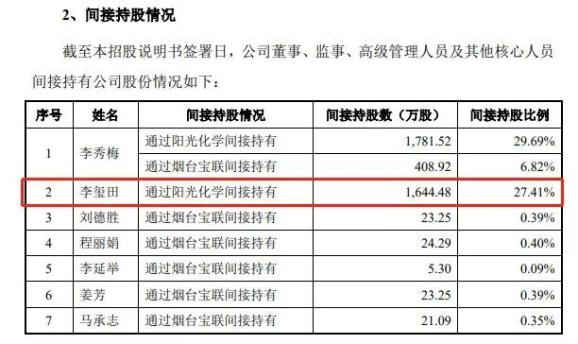 2024新奧全年資料免費公開070期 02-15-29-37-39-44L：31,迎接新奧時代，2024新奧全年資料免費公開第070期——揭秘數(shù)字組合之謎