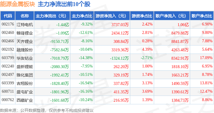 2025新澳今晚資料041期 03-19-20-22-38-46D：18,探索新澳未來之門，今晚資料解析與預(yù)測（第041期）