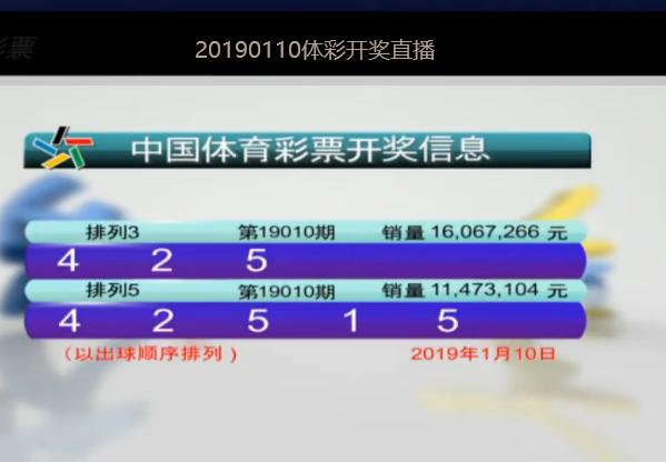 2025新奧今晚開獎號碼070期 14-20-24-32-42-49V：14,探索未知，新奧彩票的奧秘與期待——以今晚開獎的070期為例