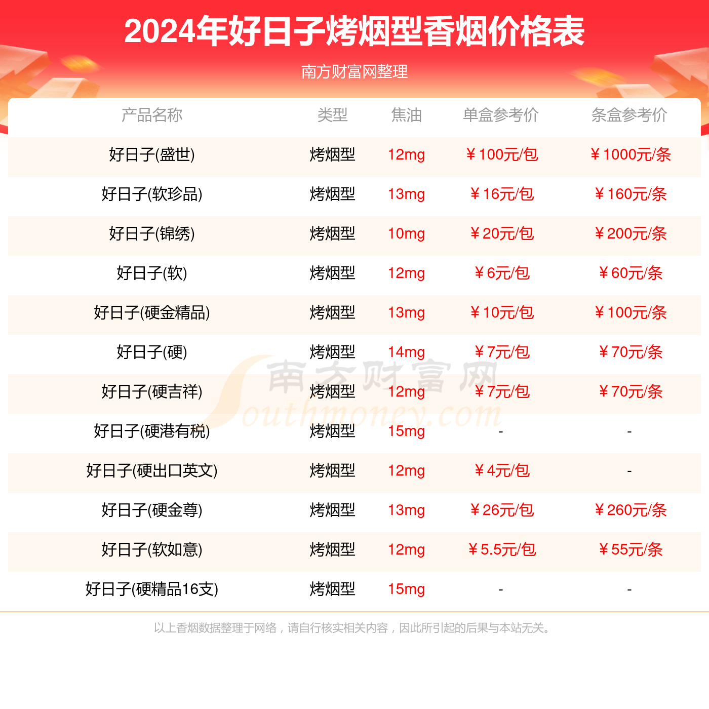 2024年正版資料免費大全優(yōu)勢010期 03-15-17-32-34-40M：42,探索未來資料寶庫，2024年正版資料免費大全優(yōu)勢及獨特體驗