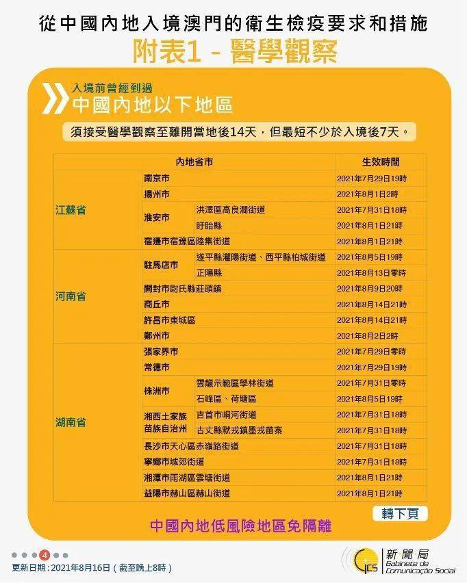 2025年新澳門免費資料大全028期 06-16-34-37-44-45A：24,探索未來奧秘，2025年新澳門免費資料大全（第028期深度解析）