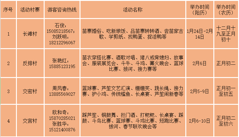 技術(shù)咨詢(xún) 第7頁(yè)