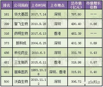 2025新澳天天彩免費資料022期 06-16-33-43-44-46K：39,探索新澳天天彩，2025年免費資料解析之第022期彩票秘密與策略分析