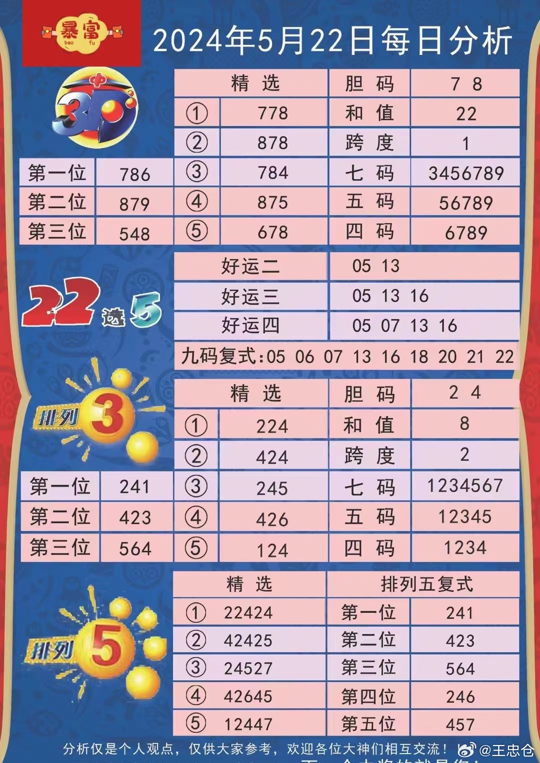 今晚特馬開27號053期 01-11-12-18-33-34B：06,今晚特馬開27號053期，探索數(shù)字背后的神秘與期待