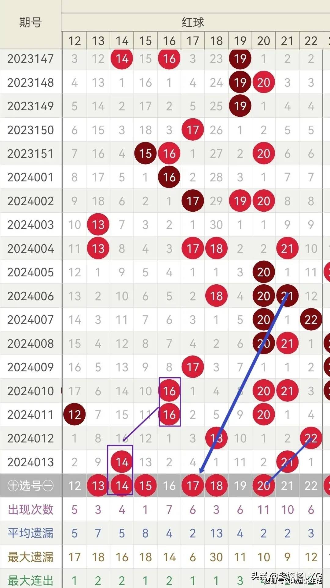 婆家一肖一碼100144期 05-09-18-21-26-41R：06,婆家一肖一碼100144期與神秘?cái)?shù)字組合05-09-18-21-26-41R，06的解讀與探索