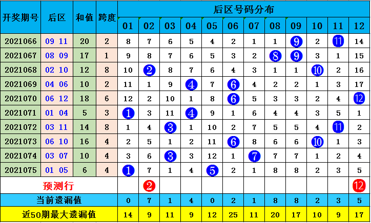 新澳門天天開(kāi)獎(jiǎng)結(jié)果022期 05-13-15-18-19-33Y：34,新澳門天天開(kāi)獎(jiǎng)結(jié)果第022期，探索數(shù)字背后的秘密與期待