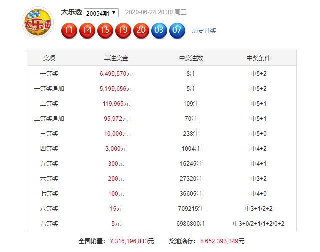 澳門資料大全正版資料341期079期 12-21-22-33-36-47W：45,澳門資料大全正版資料解析，探索341期與079期的奧秘