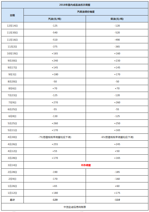 二四六天天彩資料大全網(wǎng)最新2025003期 11-22-07-39-42-18T：06,二四六天天彩資料大全網(wǎng)最新2025003期彩票分析——揭秘?cái)?shù)字背后的秘密