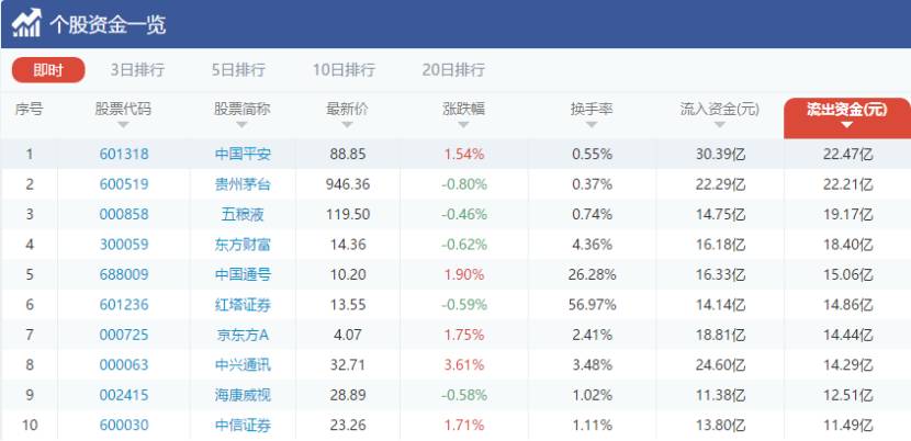 新奧長期免費(fèi)資料大全三肖010期 07-45-01-34-26-49T：22,新奧長期免費(fèi)資料大全，探索三肖010期的奧秘與策略（關(guān)鍵詞，07-45-01-34-26-49T，22）