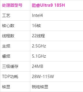 72326查詢精選16碼一012期 14-38-42-37-09-30T：05,探索神秘?cái)?shù)字組合，72326查詢精選16碼一012期，揭秘彩票背后的秘密