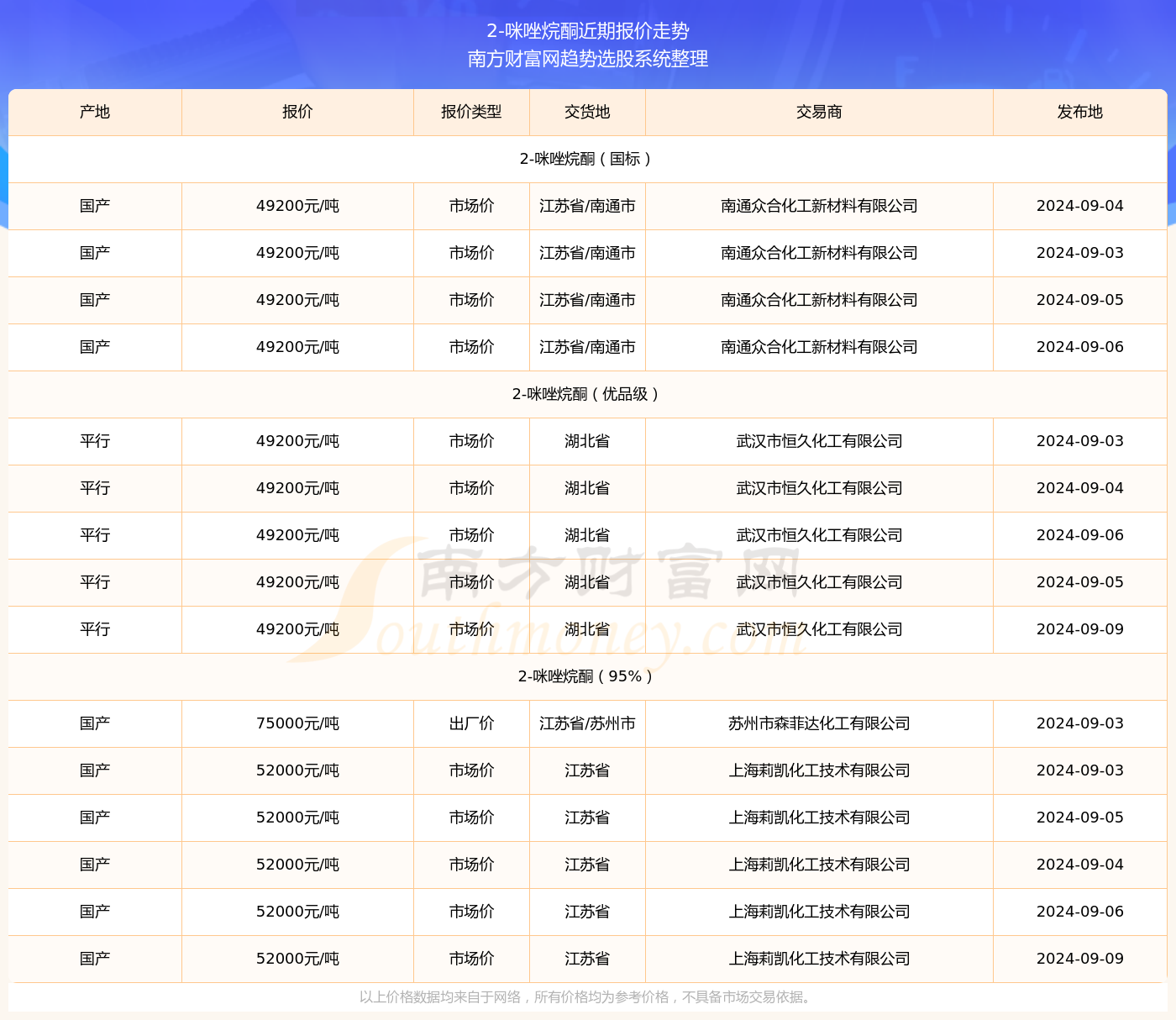 新澳精選資料免費提供開032期 47-33-08-23-37-17T：12,新澳精選資料免費提供，探索第032期彩票的秘密（47-33-08-23-37-17T，12）