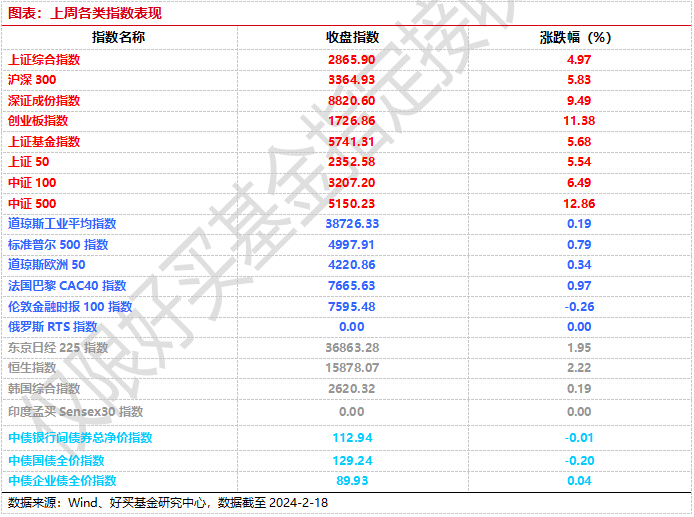 六盒大全經典全年資料2025年版036期 18-10-38-42-27-16T：29,六盒大全經典全年資料2025年版036期——深度解析與前瞻性預測