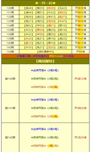 資訊 第5頁