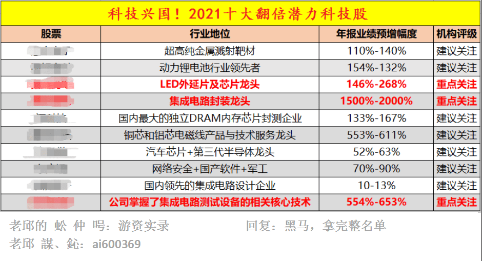 新澳門內(nèi)部一碼最精準(zhǔn)公開058期 44-18-38-26-08-31T：11,新澳門內(nèi)部一碼精準(zhǔn)預(yù)測(cè)，探索數(shù)字世界的奧秘（第058期詳解）