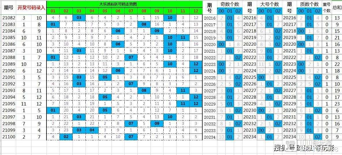 一肖一碼中持一一肖一碼060期 02-25-33-28-21-05T：36,一肖一碼中持一一肖一碼060期的奧秘與探索，20選5的彩票故事