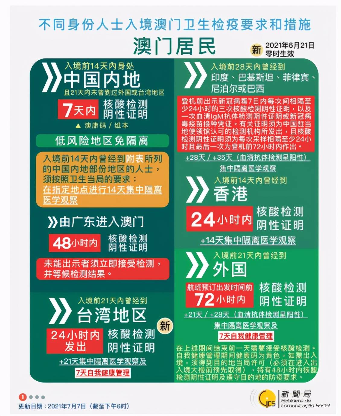 新澳精準資料免費提供2025澳門089期 24-08-27-39-34-21T：16,新澳精準資料免費提供，探索澳門089期的秘密（2025年8月9日版）