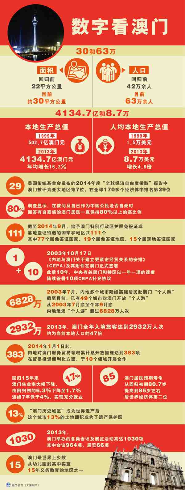 7777788888新澳門(mén)028期 09-12-20-24-28-40S：27,探索神秘?cái)?shù)字組合，7777788888在新澳門(mén)028期的獨(dú)特魅力