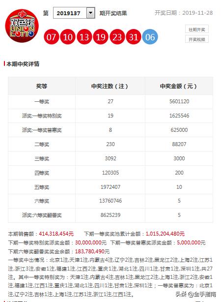 2025年正版資料大全免費(fèi)看136期 17-19-23-24-27-45F：40,探索未來(lái)知識(shí)寶庫(kù)，2025年正版資料大全免費(fèi)看第136期導(dǎo)航指南