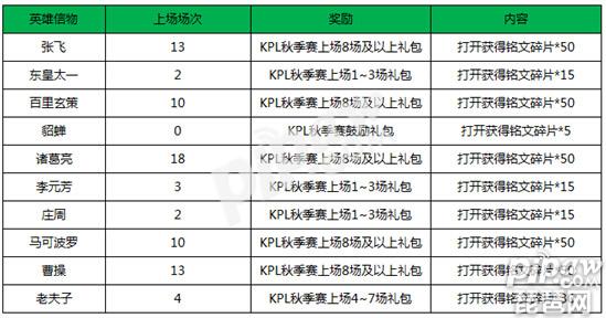 一碼包中9點(diǎn)20公開046期 12-19-26-30-31-44A：06,一碼包中揭秘，9點(diǎn)20分的046期開獎(jiǎng)與獨(dú)特組合12-19-26-30-31-44A及特別號(hào)碼06