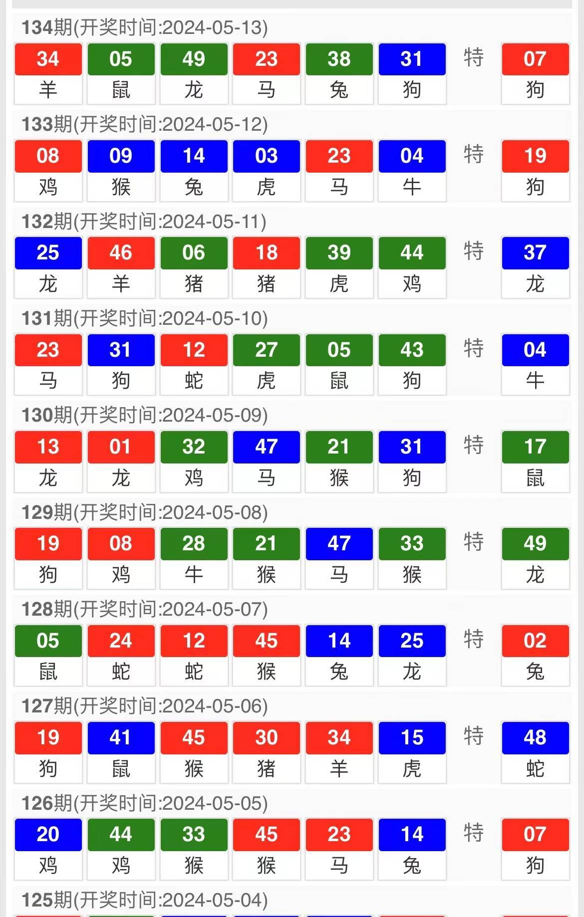 2025年新奧門特馬資料93期146期 02-03-17-32-41-49E：45,探索新澳門特馬資料——揭秘第93期與第146期的奧秘（關(guān)鍵詞，02-03-17-32-41-49E與數(shù)字45）