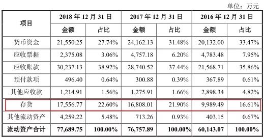 澳門精準(zhǔn)一碼100%準(zhǔn)確013期 02-03-05-08-09-39P：06,澳門精準(zhǔn)一碼，揭秘彩票背后的秘密與策略分析（第013期）