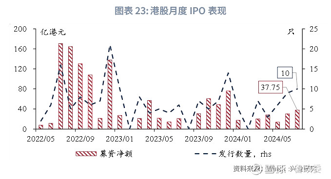 2025年香港內(nèi)部資料最準(zhǔn)034期 01-03-13-42-44-45P：25,探索香港內(nèi)部資料，聚焦2025年最準(zhǔn)確的第034期數(shù)據(jù)解析