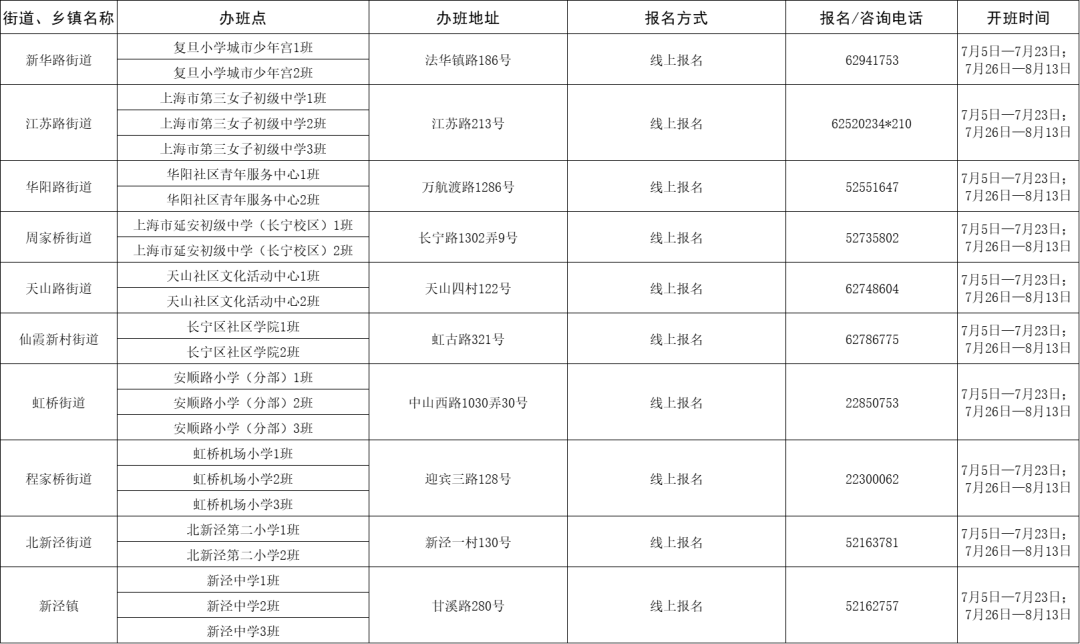2025年今晚開獎結(jié)果查詢057期 05-08-16-29-34-37Z：22,2025年今晚開獎結(jié)果查詢，第057期的神秘?cái)?shù)字與期待的心情