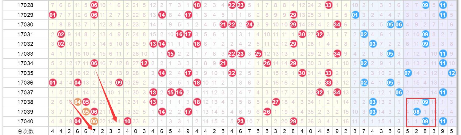天天開獎(jiǎng)澳門天天開獎(jiǎng)歷史記錄100期 02-10-26-33-39-47Q：30,天天開獎(jiǎng)澳門歷史記錄，探索過去與未來的軌跡（第澳門天天開獎(jiǎng)歷史記錄100期 02-10-26-33-39-47Q，30）