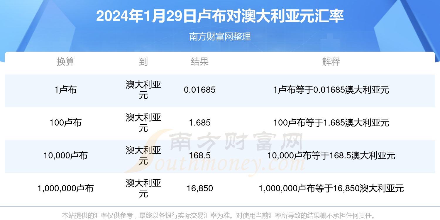 2025新奧歷史開(kāi)獎(jiǎng)結(jié)果查詢047期 09-18-26-32-41-49T：24,探索新奧歷史開(kāi)獎(jiǎng)結(jié)果，第047期開(kāi)獎(jiǎng)揭曉與深度解讀（附詳細(xì)結(jié)果查詢）