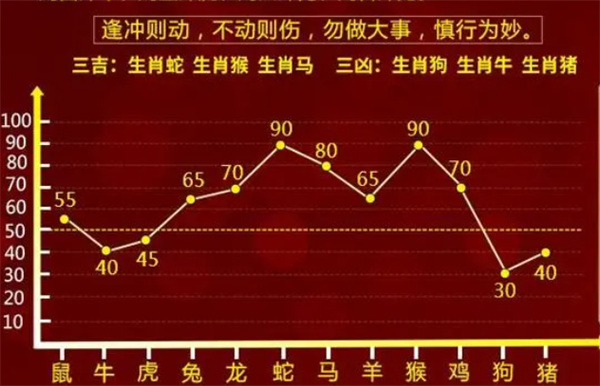 一肖一碼100-準(zhǔn)資料032期 47-33-08-23-37-17T：12,一肖一碼，揭秘精準(zhǔn)資料的秘密 032期深度解析與策略分享